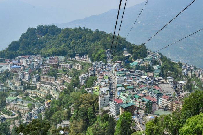 SIKKIM